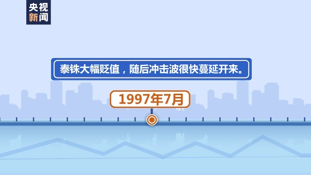 滥用美元霸权成瘾 美国洗劫全球财富