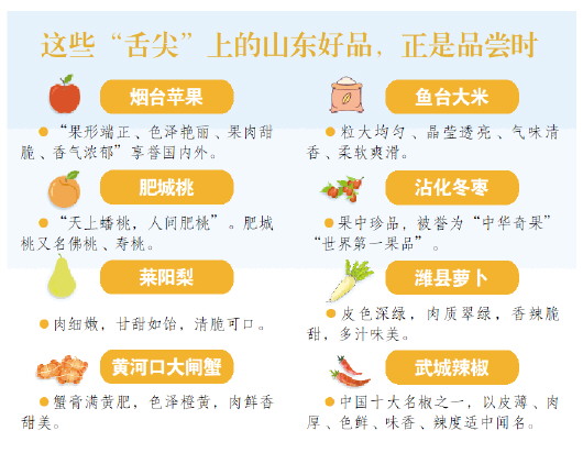 好品山东“鲜”气十足