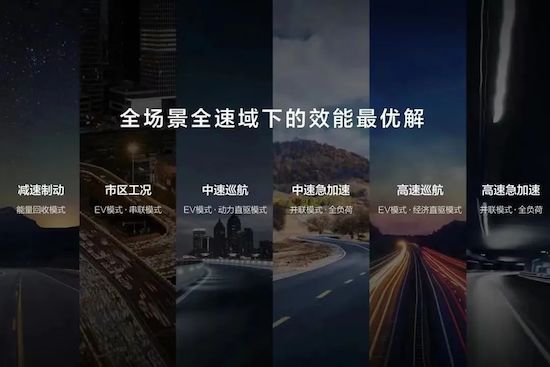 长城“柠檬混动DHT”敲开更多海外之门_fororder_image005