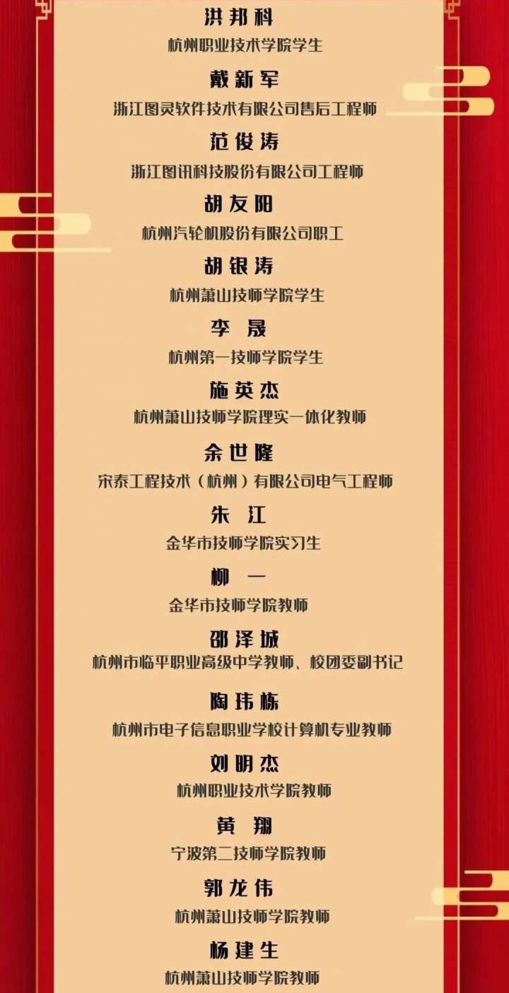 第21届全国青年岗位能手出炉 浙江光荣榜来啦_fororder_3