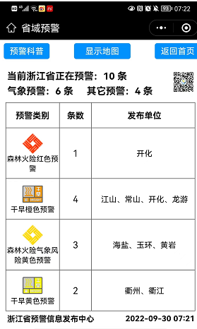 浙江部分地区伏旱连秋旱形势较严峻 今早四地发布干旱橙色预警_fororder_7