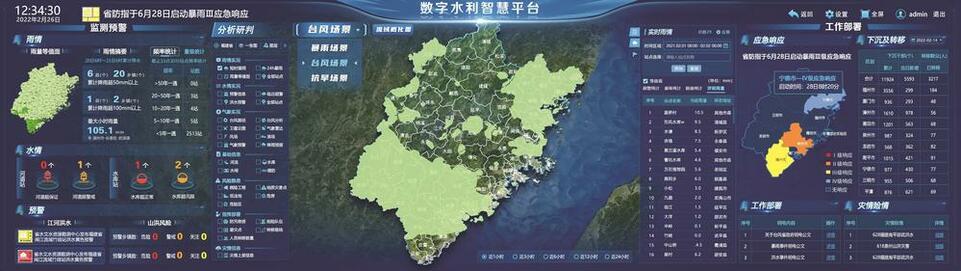 全力建设“一河一网一平台” 福建水利谱写“幸福”新篇章_fororder_c825696f-0ce2-465f-aba2-02108d679886