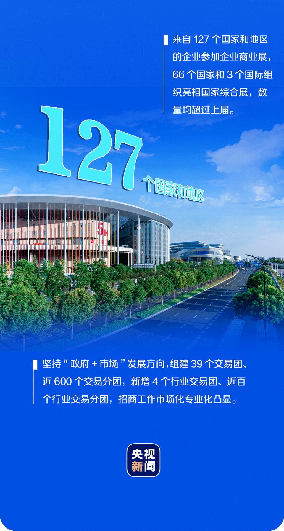 五年共“进” 中国开放的大门越开越大