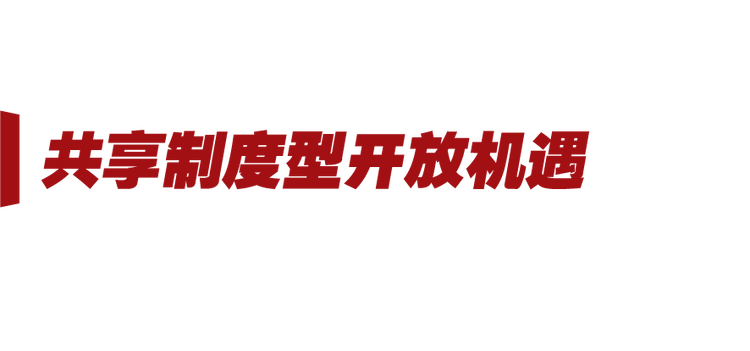 新征程号角丨中国新发展 世界新机遇