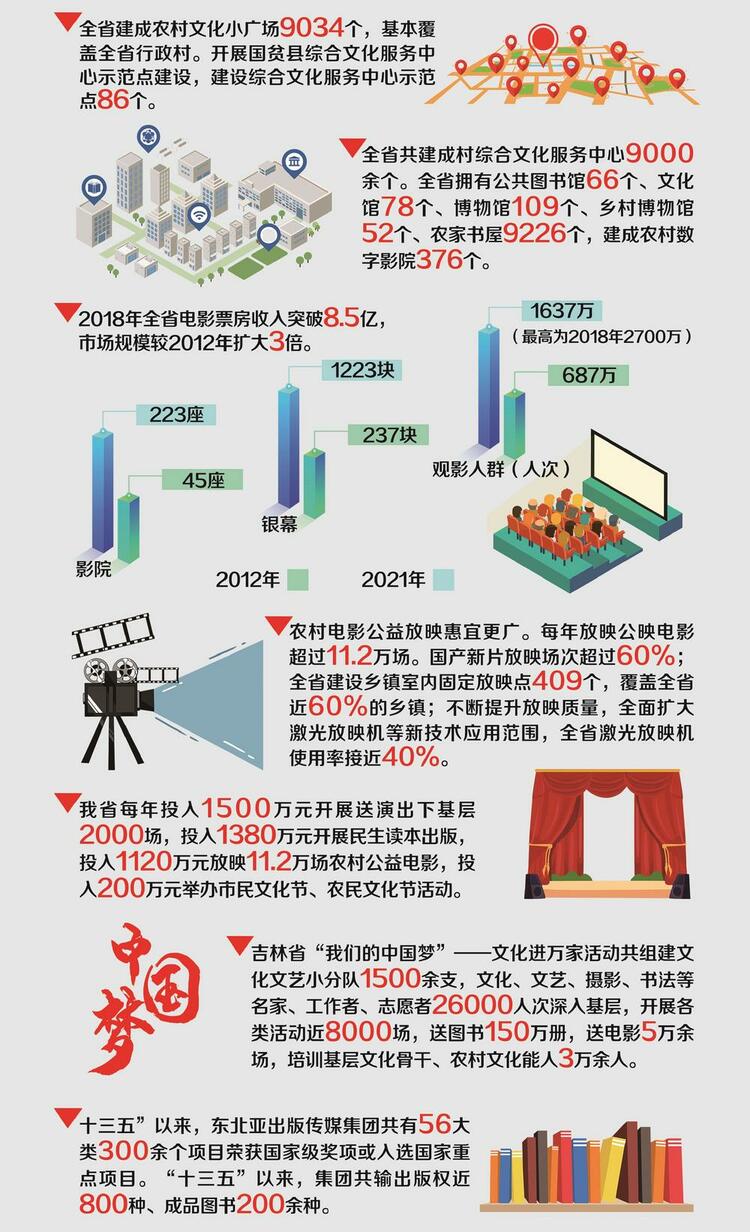 文化建设成绩斐然 “吉”字品牌精彩绽放_fororder_微信图片_20221017113822