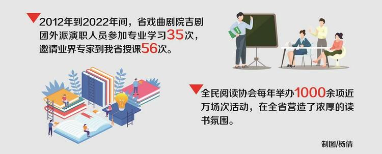 文化建设成绩斐然 “吉”字品牌精彩绽放_fororder_微信图片_20221017113827