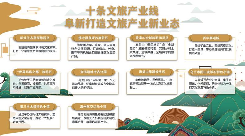 观摩崖游查海 在阜新感受千年风情