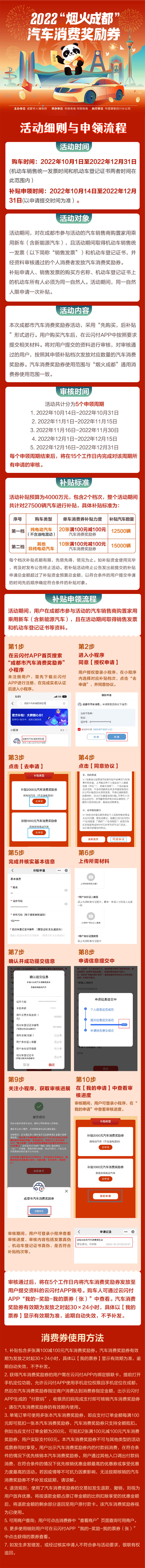 定好闹钟 第三波“烟火成都”消费券10月28日13时发放_fororder_未标题-4