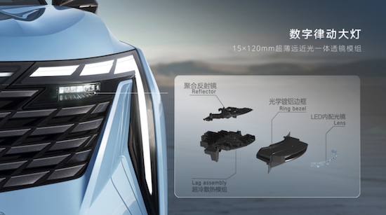 “新三好SUV”吉利博越L上市_fororder_image006