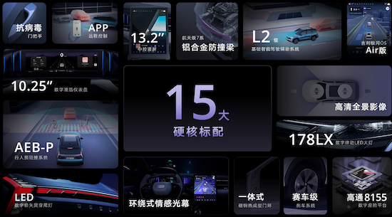 “新三好SUV”吉利博越L上市_fororder_image003