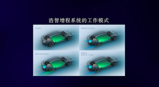 哪吒汽车发布“浩智战略2025” 引领智能电动汽车发展“下半场”_fororder_image012