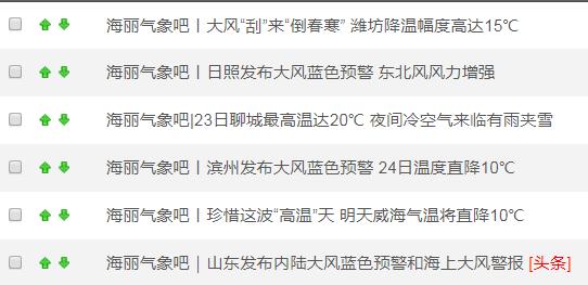 大风刮来“倒春寒”气温骤降近20℃