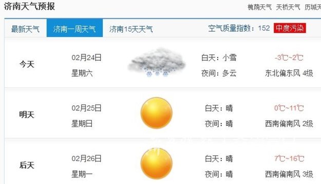 大风刮来“倒春寒”气温骤降近20℃