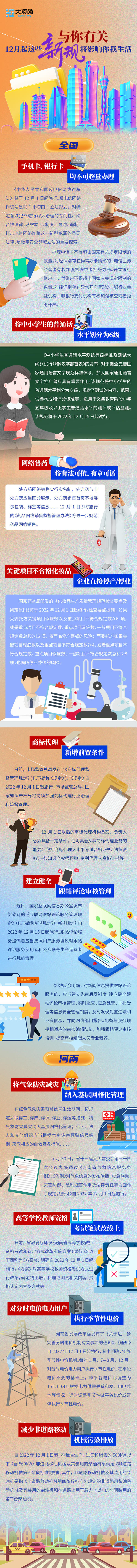长图丨与你有关！12月起这些新规将影响你我生活