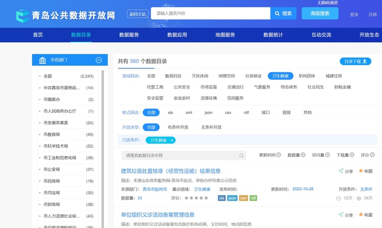 卫生健康公共数据开放报告发布，青岛居全国第一等级A+