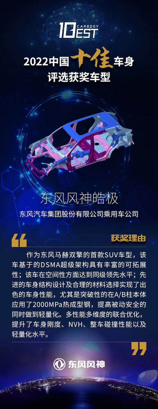 东风产品一次解锁5个大奖_fororder_image003