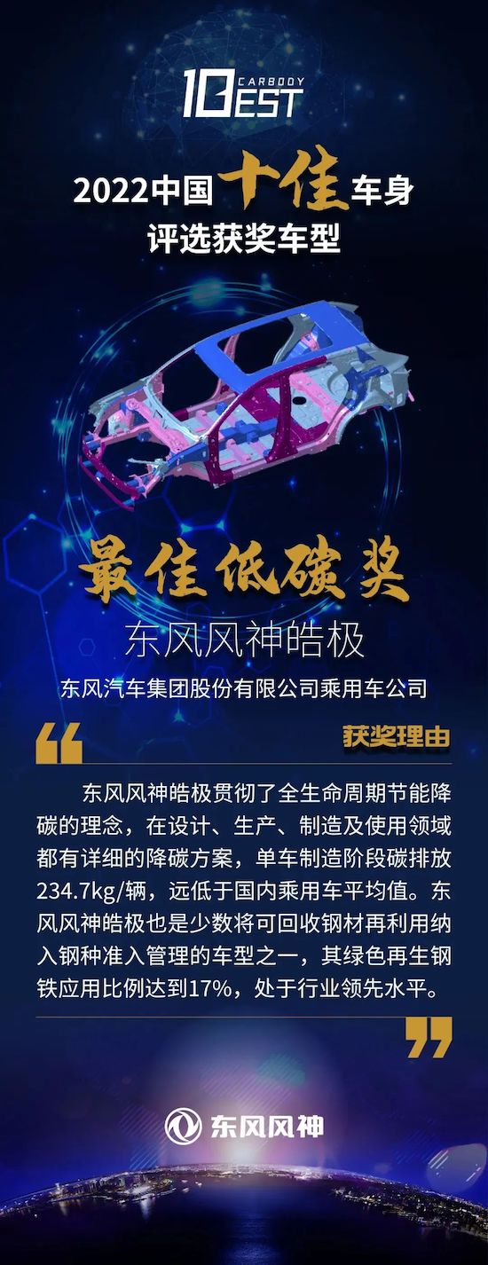 东风产品一次解锁5个大奖_fororder_image004
