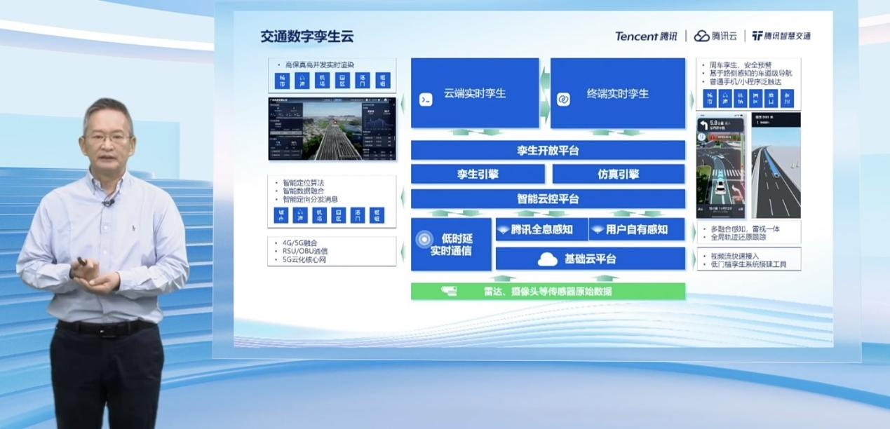 腾讯业内首发数字孪生云 打造产业转型深化阶段的数字化底座_fororder_图片4