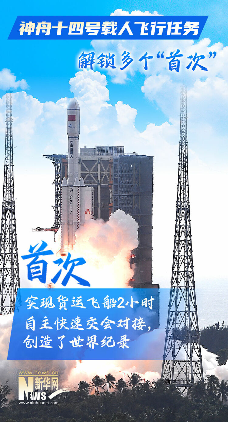 新华全媒+｜创造历史 这趟“太空出差”见证多个“首次”