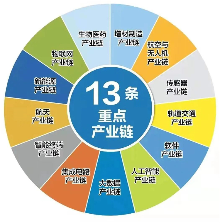 借船出海精准招商 西安航天基地“抢滩”珠海航展_fororder_3