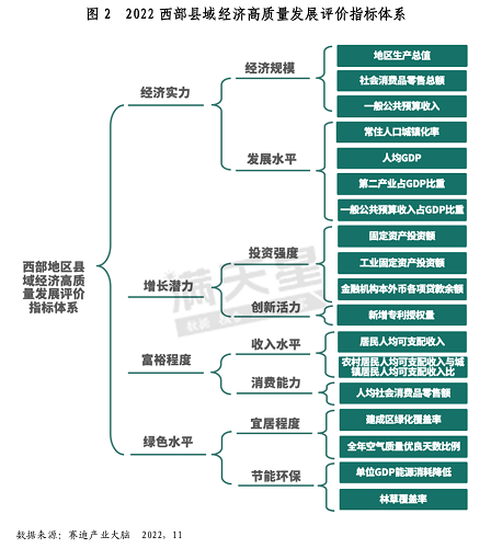 重磅发布丨古蔺，中国西部百强县！