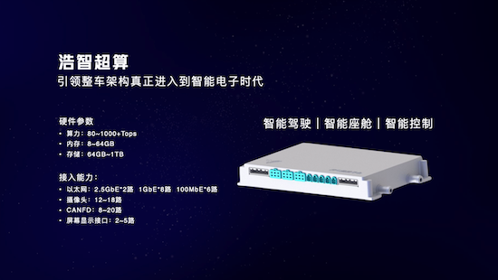 哪吒汽车发布“浩智战略2025” 引领智能电动汽车发展“下半场”_fororder_image002