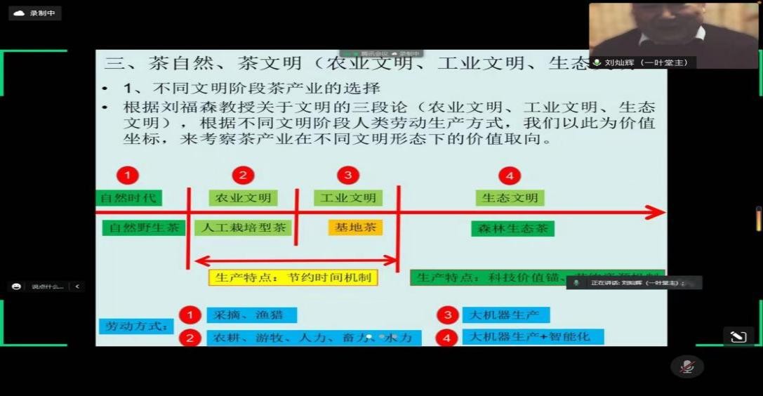 “新时代中国茶文化与环境哲学”高层学术论坛在京顺利举行