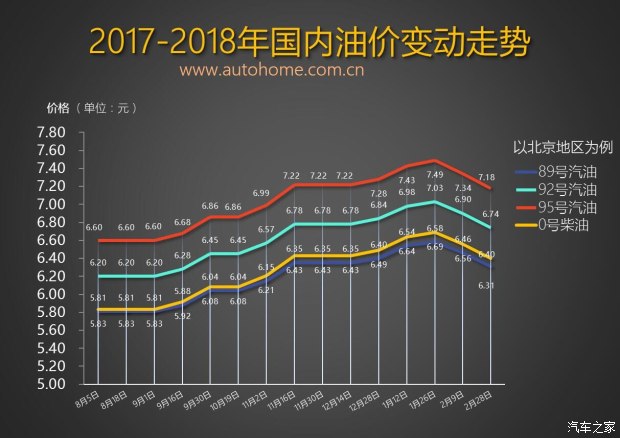 图片默认标题_fororder_汽油2