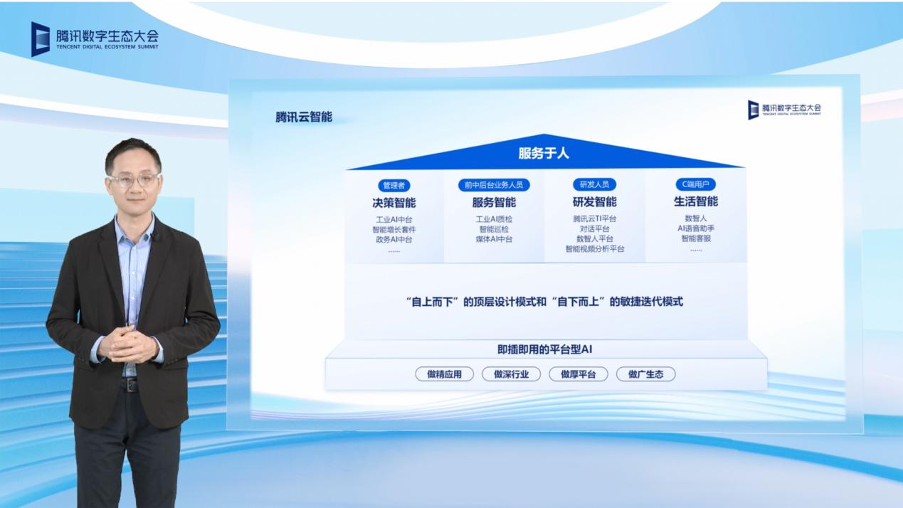 腾讯云智能战略全新升级 以“四级加速”助力政企开启数智化转型新思路_fororder_图片9