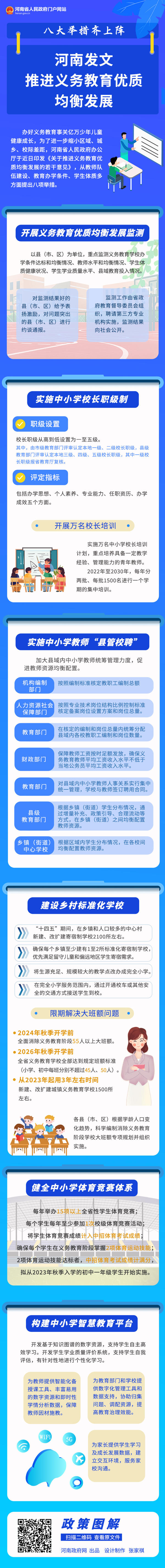 限期解决大班额 河南八项举措推进义务教育均衡发展