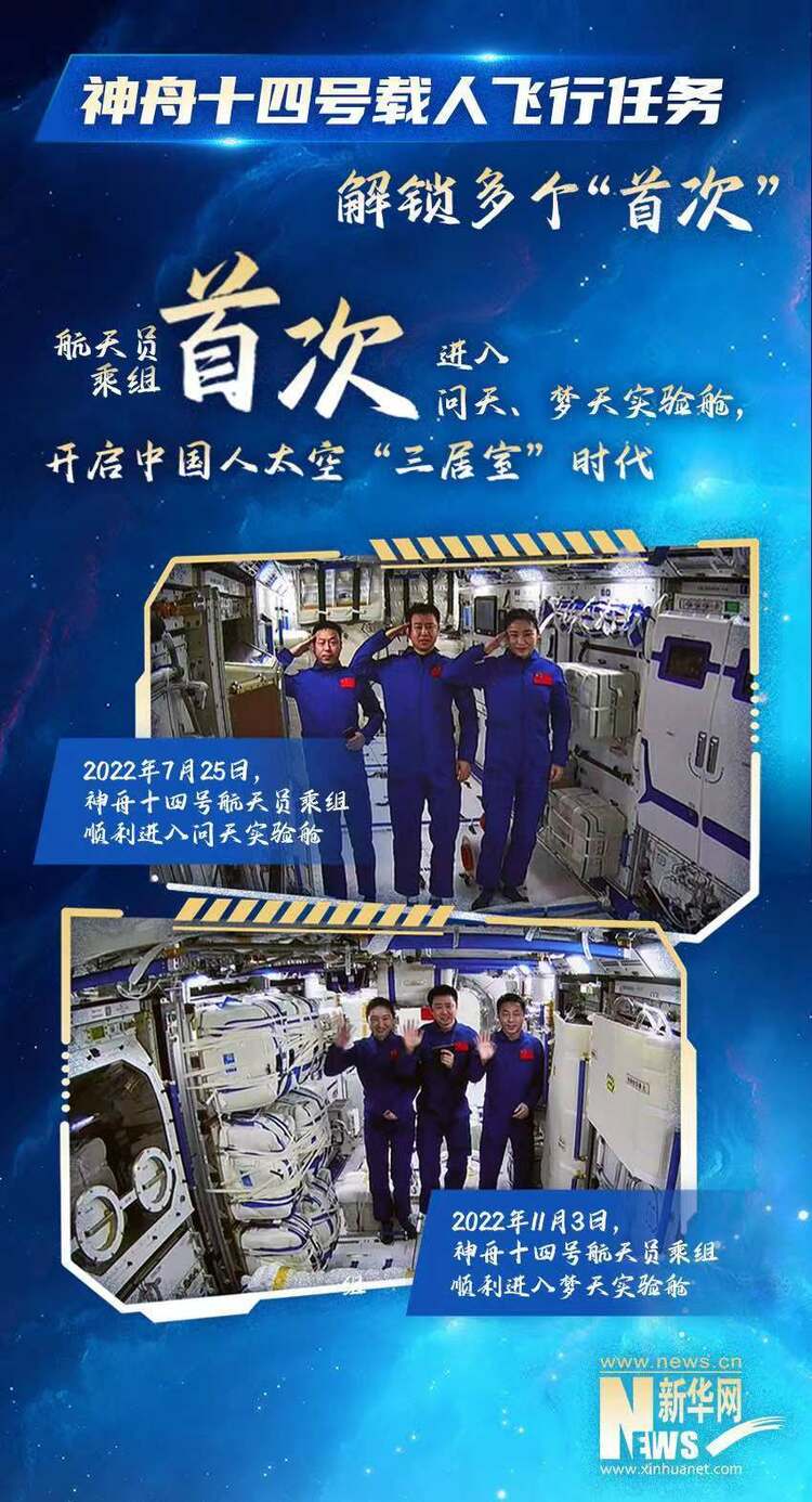 新华全媒+｜创造历史 这趟“太空出差”见证多个“首次”
