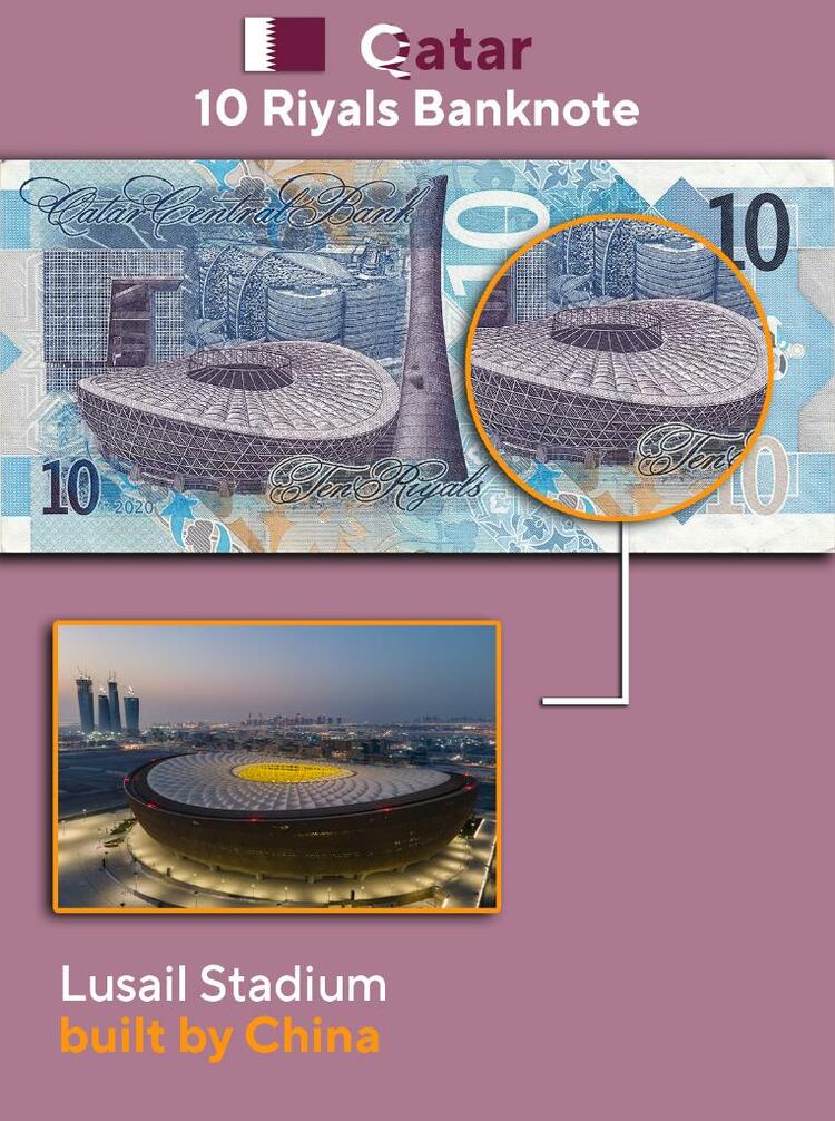 这些阿拉伯国家钱币上的“中国建造”