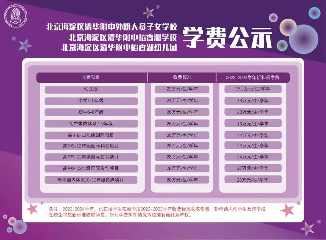 2022国际在线教育峰会：清华附中稻香湖学校_fororder_8