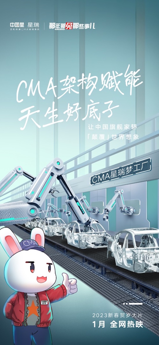 2023兔年首支贺岁大片出炉 星瑞X那兔携手打造《向星出发》亮剑中国汽车力量_fororder_image003