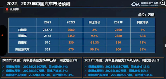 中汽协：11月汽车市场整体承压 新能源渗透率升至33.8%_fororder_image004