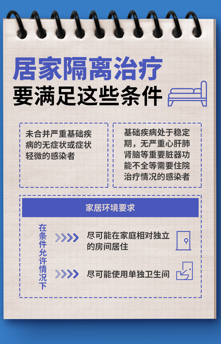 新冠感染者居家隔离操作手册来了！