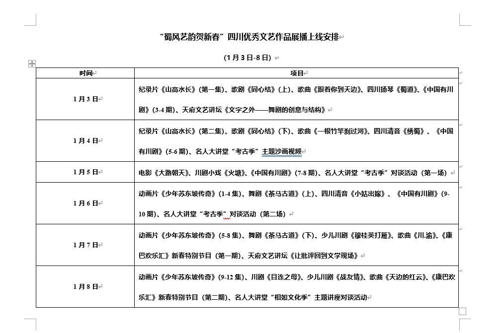 （转载）观演人次超300万！艺数平台“蜀风艺韵贺新春”又上新