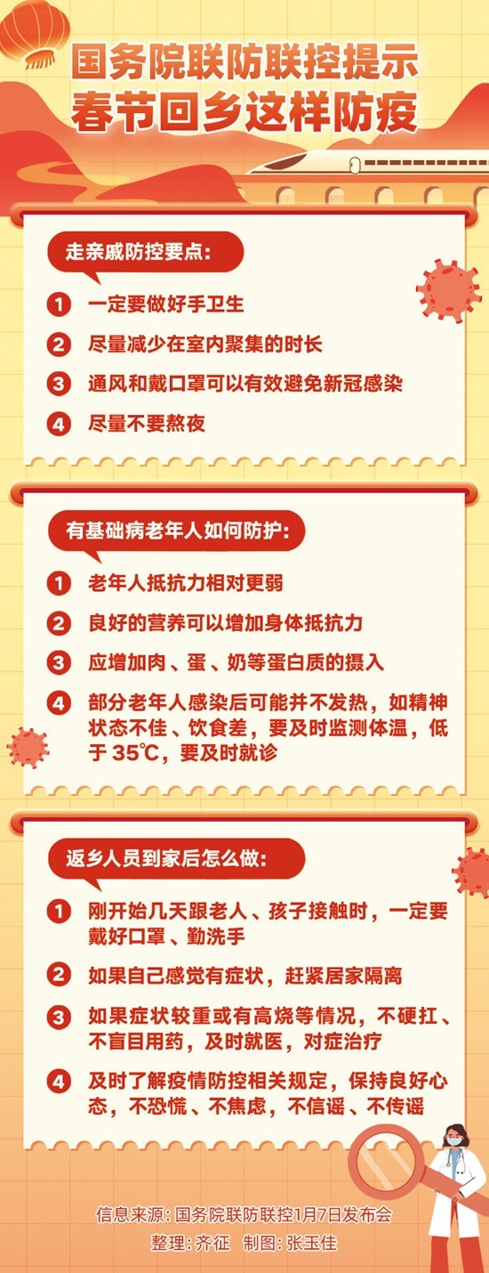 春运大考遇上“乙类乙管” 疫情防控该如何做
