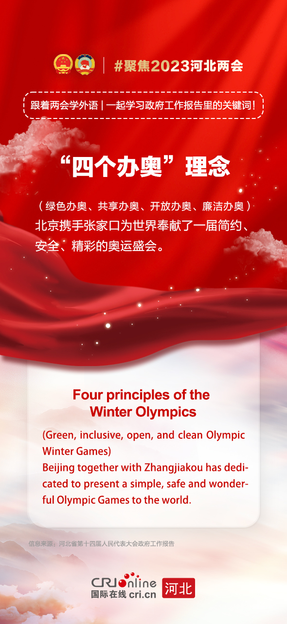 （原创）【两会海报】跟着两会学外语丨一起学习2023年河北省政府工作报告里的关键词_fororder_聚焦2023河北两会-四个