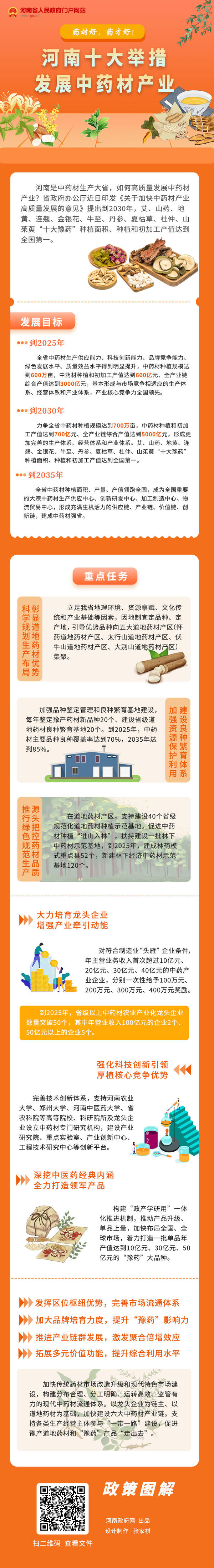 药材好 药才好！河南十大举措发展中药材产业（附图解）
