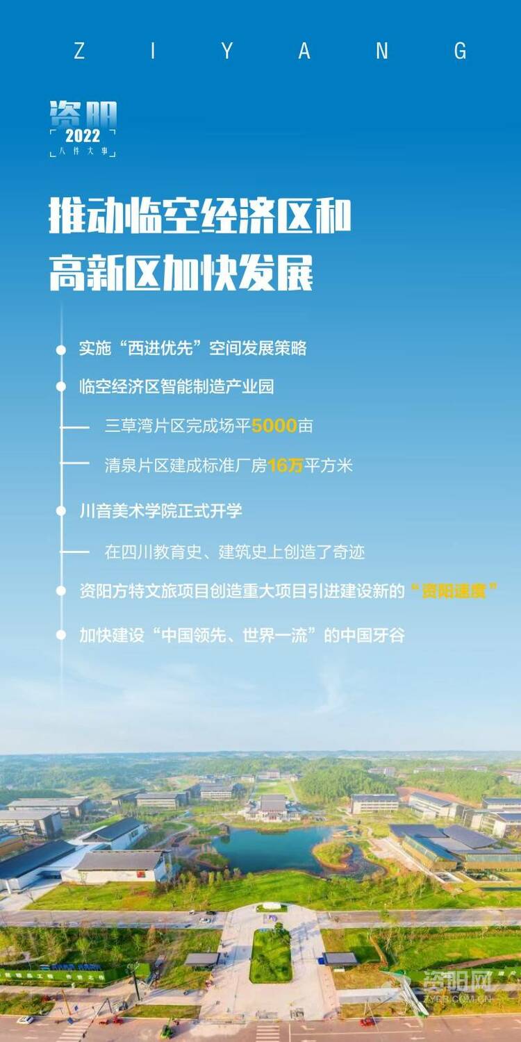 （转载）“变”在2022/资阳团结奋斗这一年