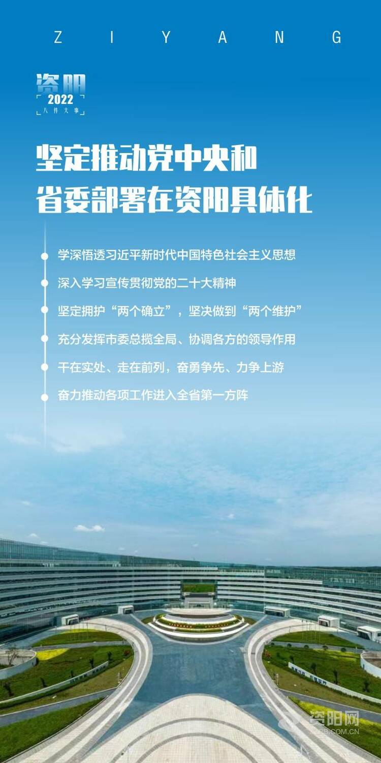 （转载）“变”在2022/资阳团结奋斗这一年