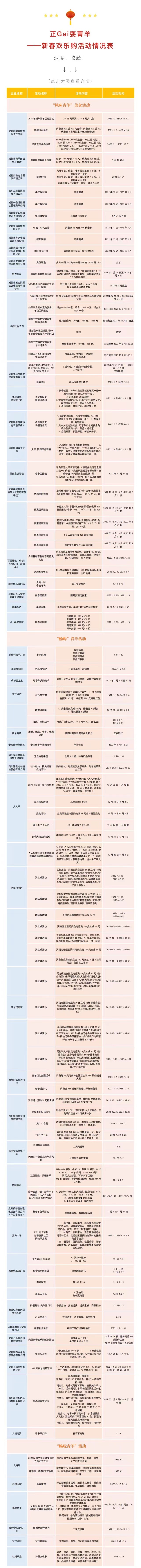 （转载）正Gai耍青羊 新春欢乐购福利大放送！