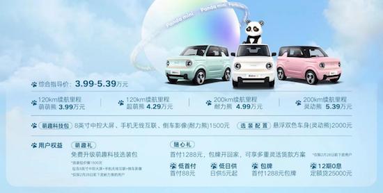 微型电车吉利熊猫mini正式上市 3.99万元认养回家_fororder_image001