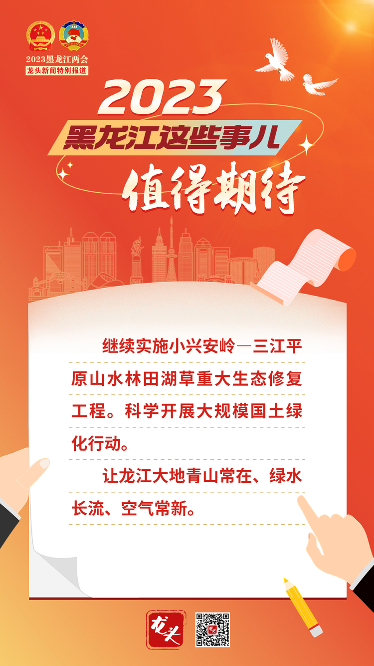 2023，黑龙江这些事儿值得期待！