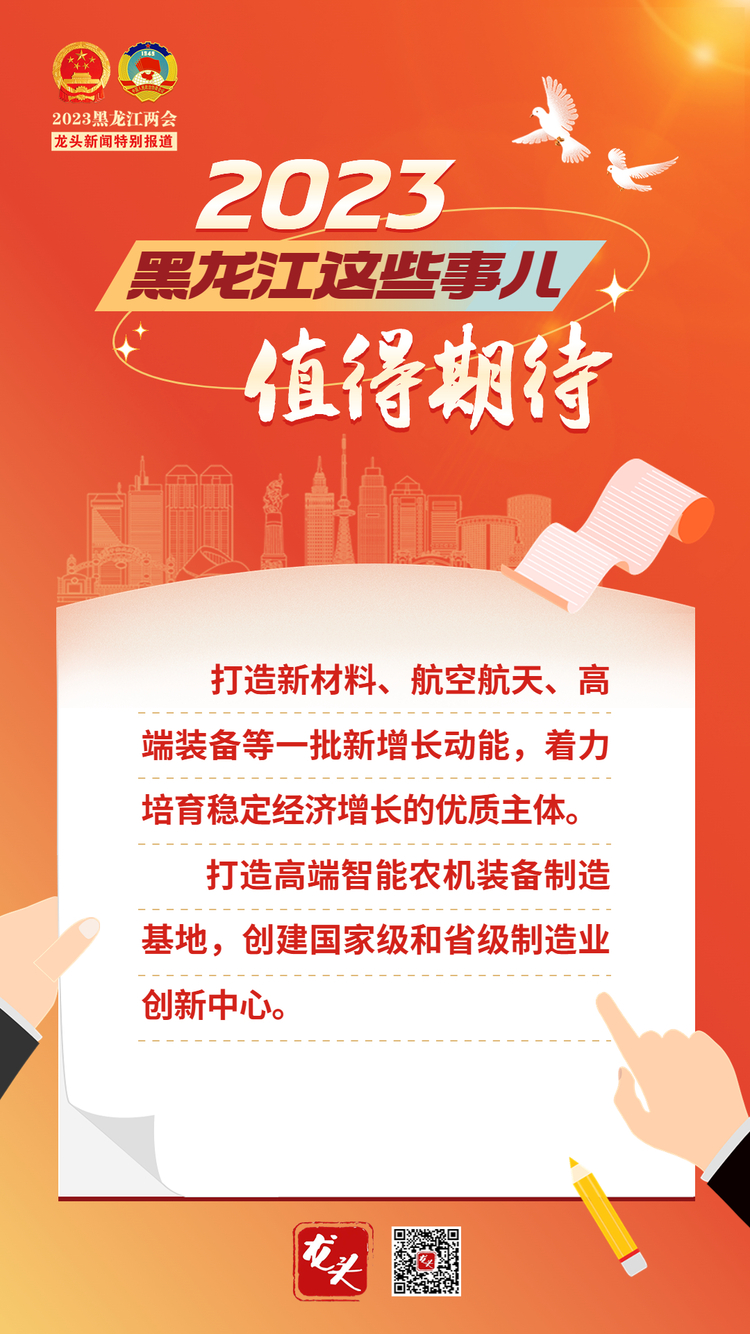 2023，黑龙江这些事儿值得期待！