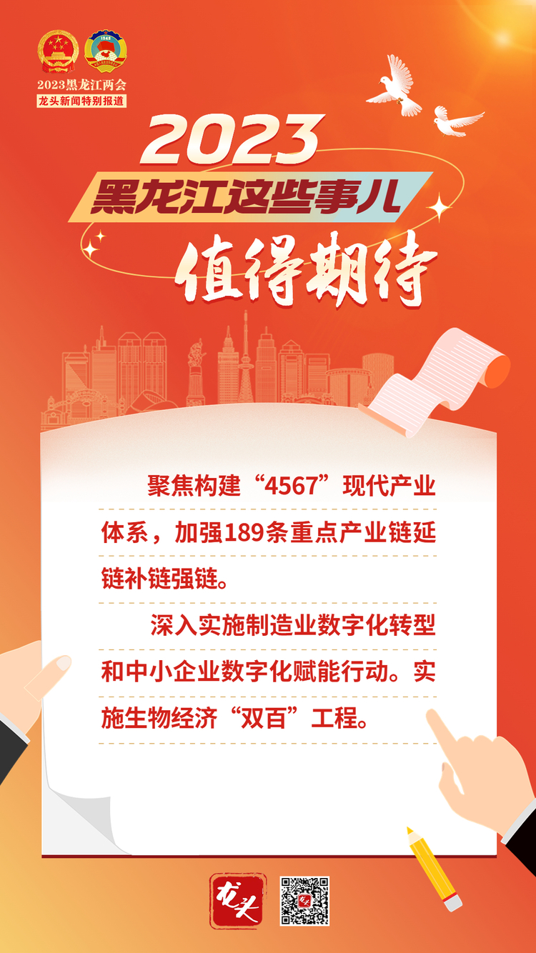 2023，黑龙江这些事儿值得期待！