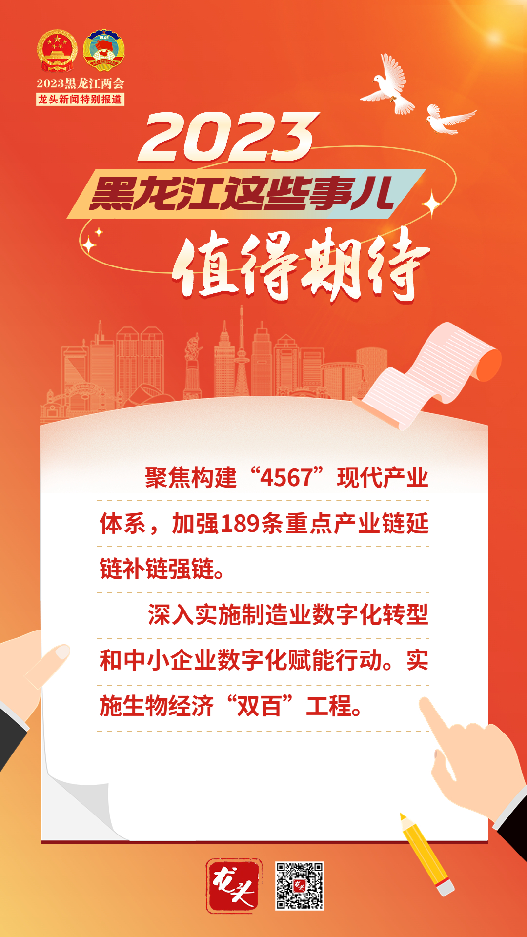 2023，黑龙江这些事儿值得期待！