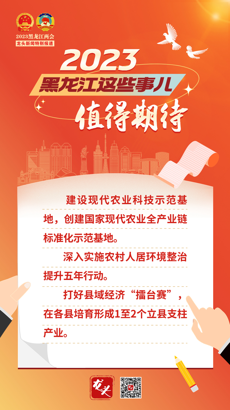 2023，黑龙江这些事儿值得期待！