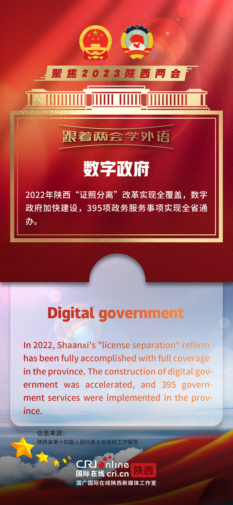 跟着两会学外语 | 一起学习政府工作报告里的关键词！_fororder_8